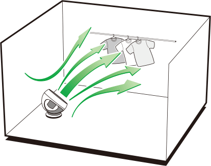 ���̑��̓���