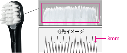 �f���P�[�g�Ȏ����|�P�b�g�̂��߂̖ѐ�3mm�i��