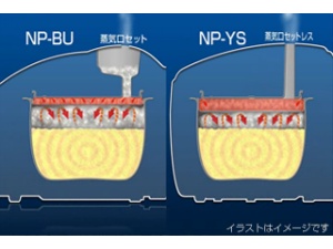 羽釜炊きの大火力を維持でき、ふきこぼれを抑える新構造の「うるおい二重内ぶた」