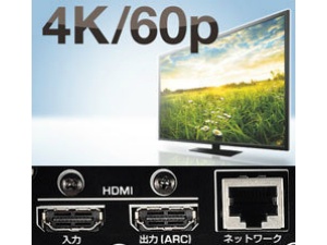 4K/60p映像伝送や著作権保護技術HDCP2.2など、4Kフォーマット対応のHDMI端子を装備