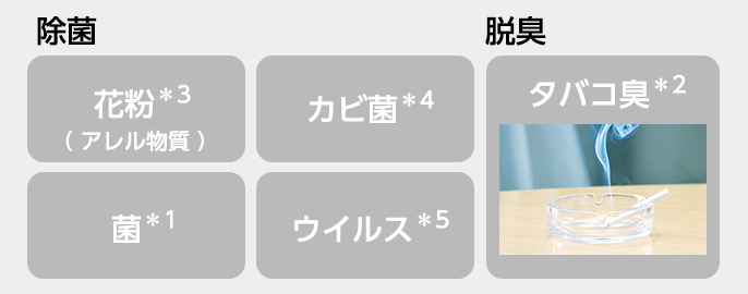 �u�i�m�C�[�v�������Ȃ���C�̉����}���B�u���ہ�1�E�E�L��2�v