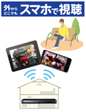 パナソニック ブルーレイディーガ DMR-BRW510 価格比較 - 価格.com