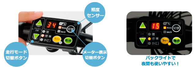 残りアシスト走行可能距離が表示できる3ファンクションメーター