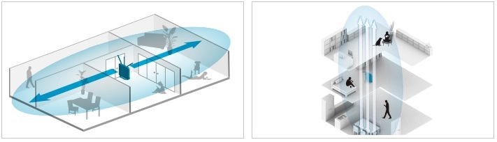 �u��^�����A���e�i�v ���ډ��K��Wi-Fi��������