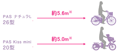 �i�ދ�����26�^����