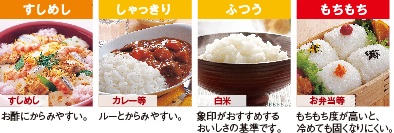 ��������肩����������܂ōD�݂̐H���ɐ���������A�S�ʂ�́u�����������́v