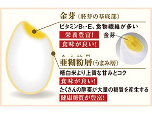 �h�{���̍����G���Ă⌺�āA�����(��3)��������u���N�ă��j���[�v