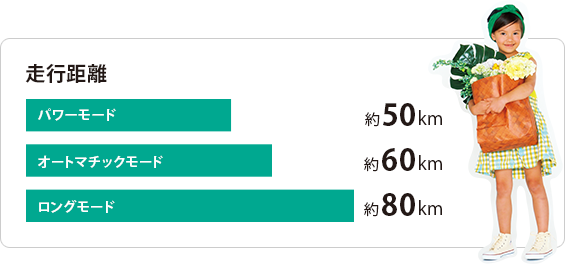 �������̂ɒ�������� �����ナ�`�E���C�I���o�b�e���[