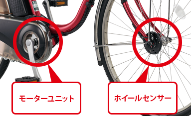 ホイールセンサー