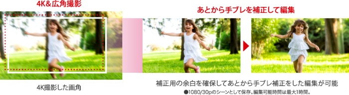 パナソニック HC-WXF990M 価格比較 - 価格.com