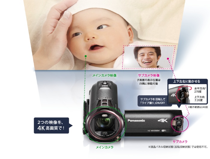 カメラ ビデオカメラ パナソニック HC-WX990M 価格比較 - 価格.com