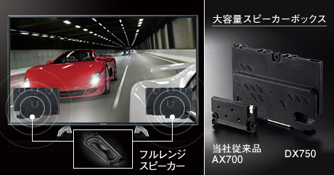 ���ʂ̉f�����y���߂鍂�����m�_�C�i�~�b�N�T�E���h�V�X�e���n