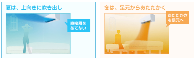 ���Ȃ��X�^�]