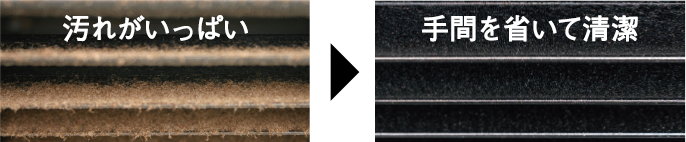 �V�[�Y�����͉^�]���ƂɎ����ł��|���B�u�������|���@�\�v