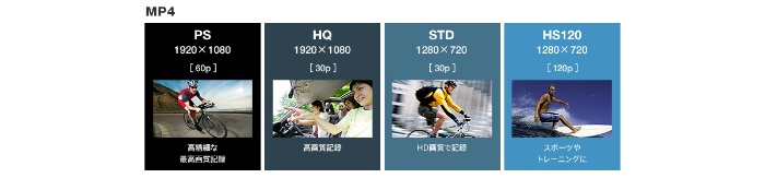 �t���n�C�r�W����/60p�B�e�ɑΉ�