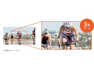 �D���ȉ�p�ɒ����ł���u��p�ݒ�v�u�Y�[�����[�h�v