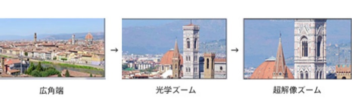 Ɨ3AOt\j[GYځAw12{ Sf 24{Y[