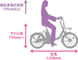 �X���ɓK�����X�^�C���b�V���u20�^�R���p�N�g���f���v