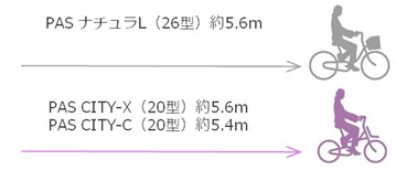 �y�_��1��]�Ői�ދ�����26�^����