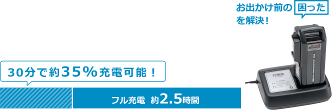 ���}���̎����劈��I �[�d�큕��e�ʃo�b�e���[