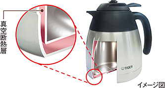 �^��X�e�����X�T�[�o�[