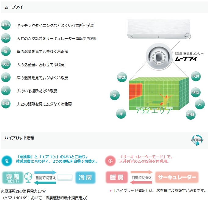 三菱電機 霧ヶ峰 MSZ-L2217 価格比較 - 価格.com