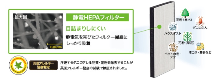 �R�̃t�B���^�[
