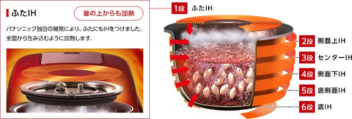 生活家電 炊飯器 パナソニック Wおどり炊き SR-SPA106 価格比較 - 価格.com