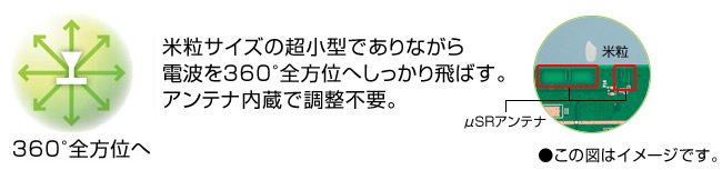 �����^�ō����\�ȁm�ʁi�}�C�N���jSR�A���e�i�n�̗̍p�ŁA�d�g�̕��ˌ������A�b�v