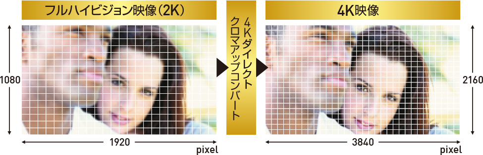̉f4Kf 
