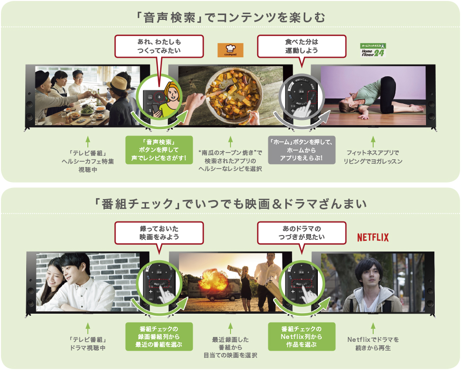 �D���ȃR���e���c���Ƃ��Ƃ�y����Android TV�iTM�j�@�\