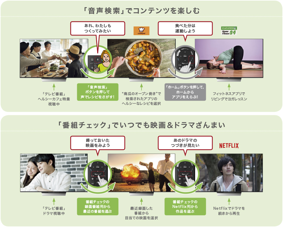 �D���ȃR���e���c���Ƃ��Ƃ�y����Android TV�iTM�j�@�\