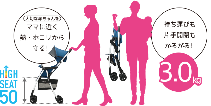 アップリカ マジカルエアー プラス AC [ブルーベリー] 価格比較 - 価格.com