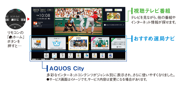 ԑgƃlbgԑgꗗ\ACɂȂȒPɑIׂurWA [VKChv̗p