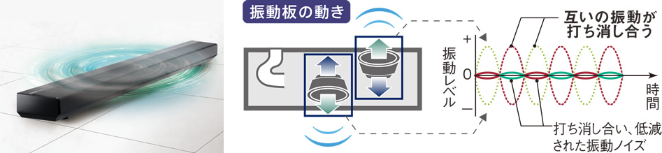 [������]�N���A�Ŕ��͂���d�ቹ���Đ�