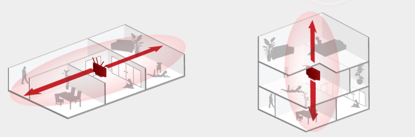 �Ƃ̌`��ɍ��킹��Wi-Fi�����J�X�^�}�C�Y�ł���