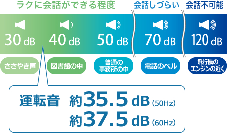 パナソニック NP-TM9 価格比較 - 価格.com