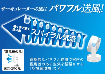 �R���p�N�g�Ȃ̂Ƀp���t������