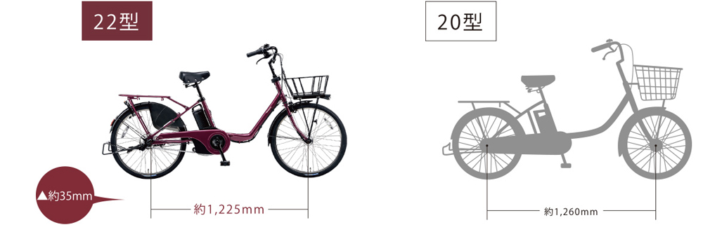 �|�C���g2�F�v�w�ŃV�F�A���₷���T�C�Y���ŃX�}�[�g�ȃX�^�C���������I