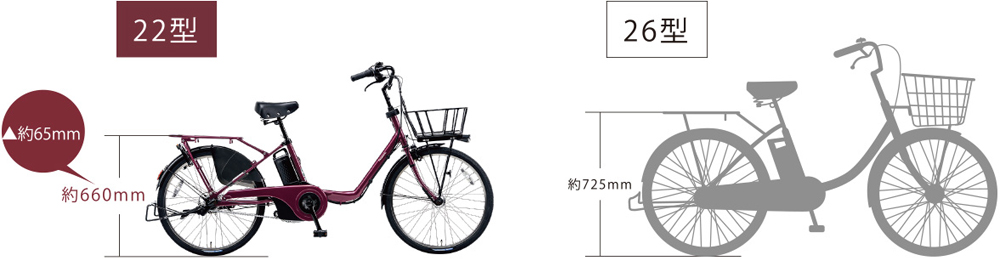 �|�C���g1�F��d�S�݌v�ő��s������B���q�l�̏悹�~�낵�����N���N�I