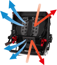 ����ʂ��M���J�b�g����