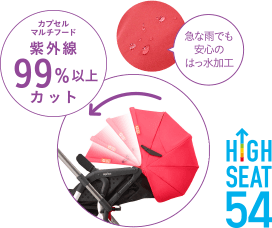 �q���Ȃ��炾���A���O���E�ԕ��E�z�R���Ȃǂ̎h��������