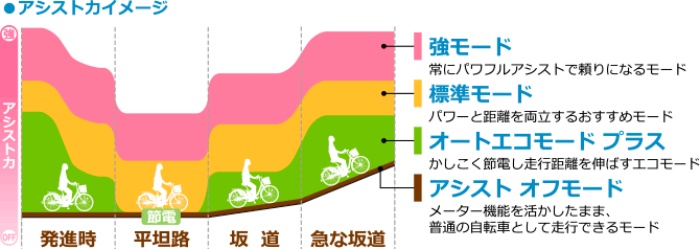 �p���t��&�����O�h���C�u