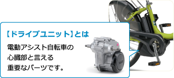 ���^�h���C�u���j�b�g���ڂŁA���񂵂����N���N