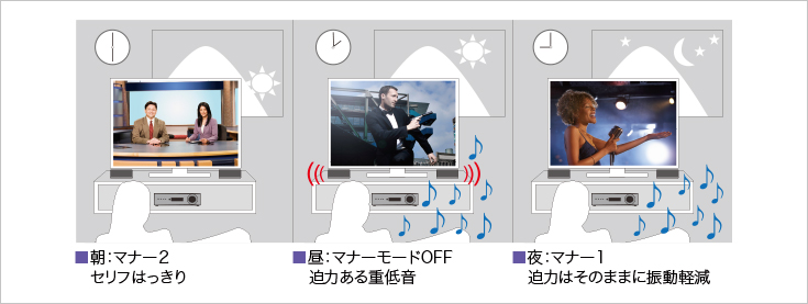 パイオニア HTP-CS1 価格比較 - 価格.com