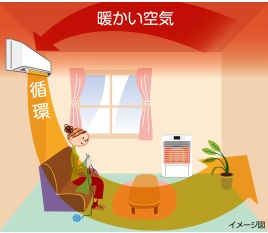 �g�[�ɂ�鎺�������������I