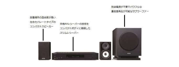 ONKYO BASE-V60 価格比較 - 価格.com