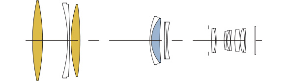 �ō����x���̌��w���\������ 