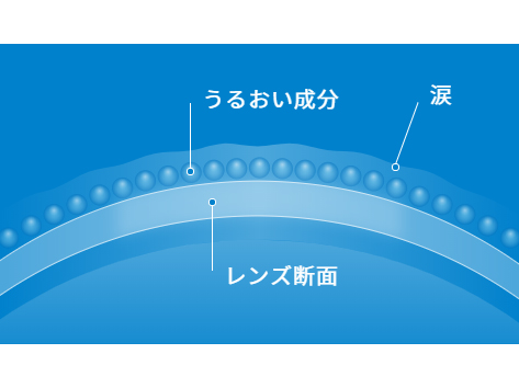 ����������������܂��� �����Y�ɋz��������A MPC�|���}�[�B