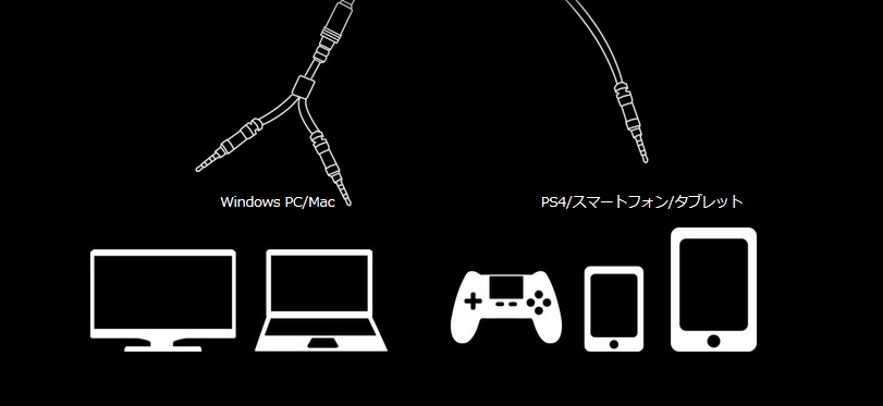 �����̃f�o�C�X�ɑΉ�